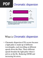 What is Chromatic Dispersion