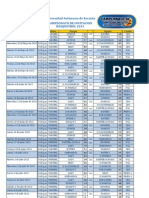 Resultados UADY 2013