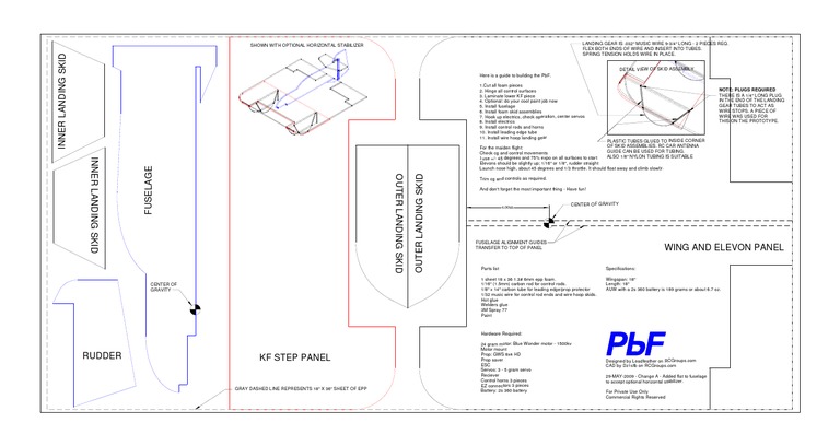 PBF Full Change A | PDF | Home & Garden