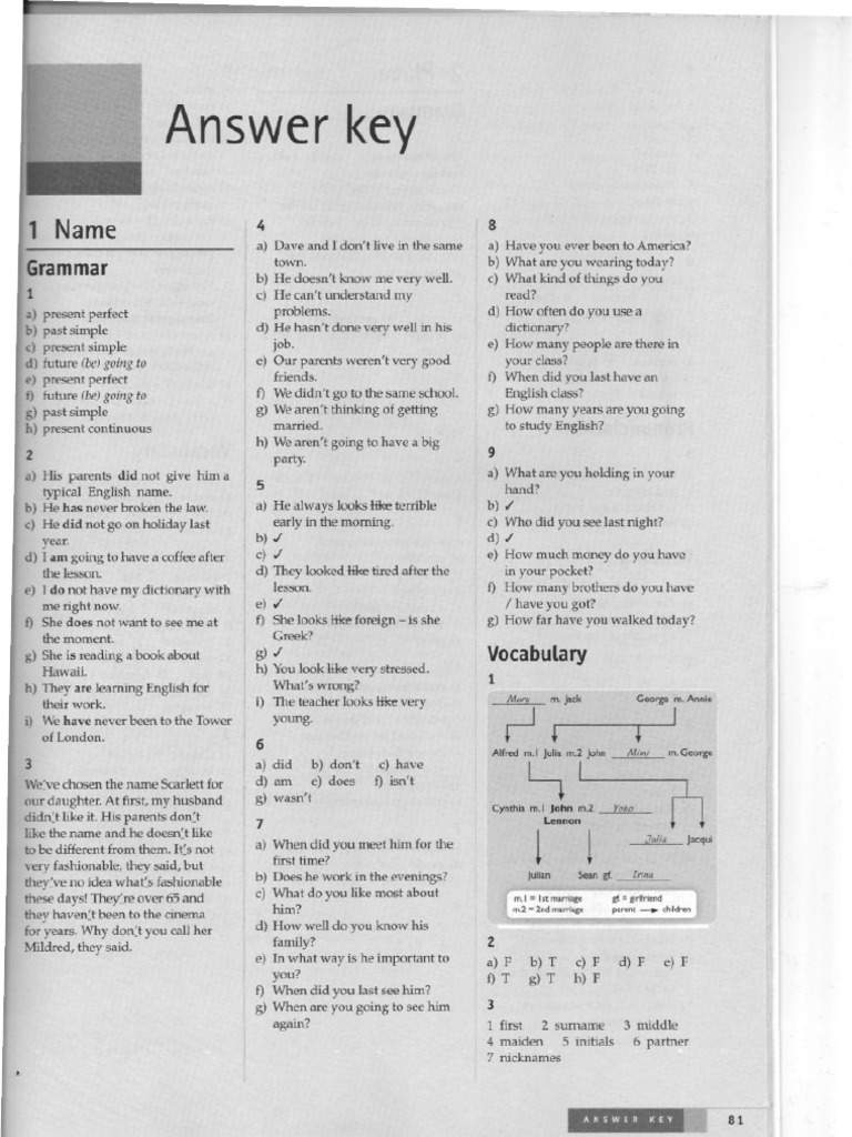 Inside Out Pre Intermediate Key | PDF