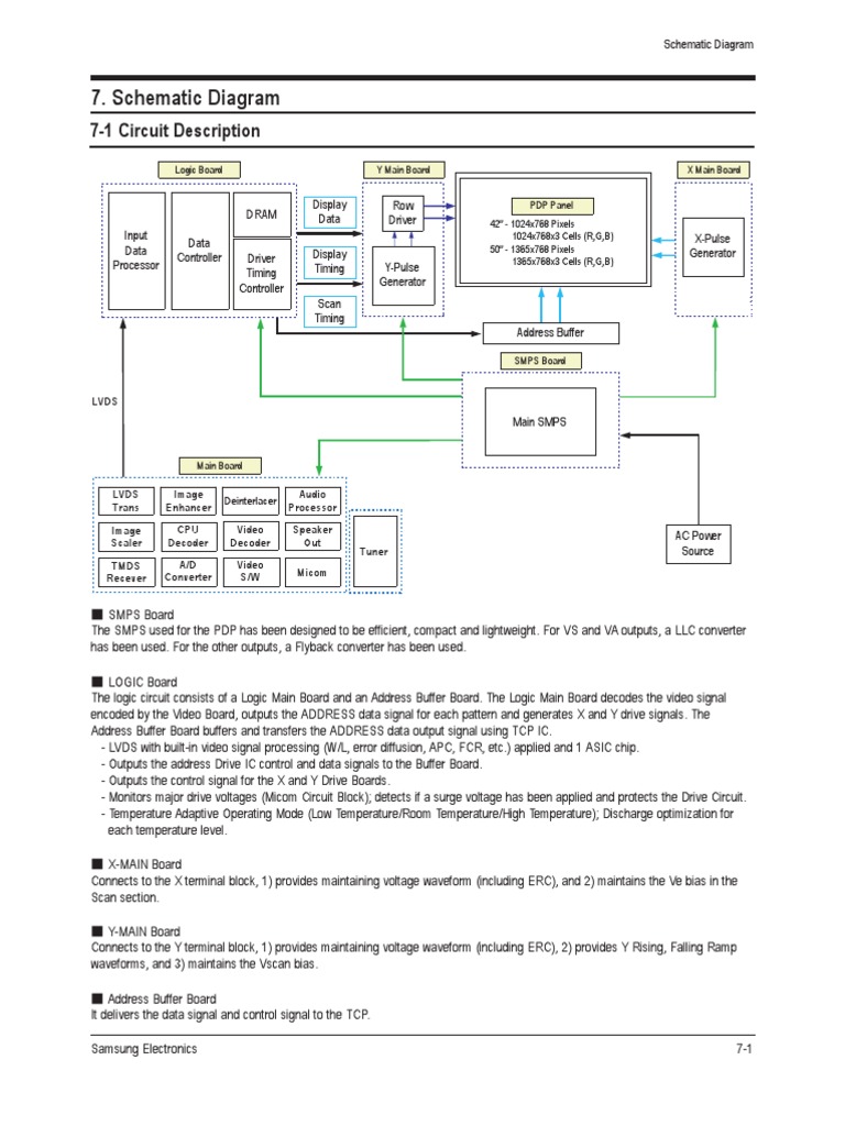 Schematic Diagram | PDF | Central Processing Unit | Logic Gate