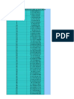 Erlang Table