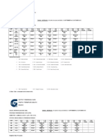 Jadual PPG Sem 5 Ambilan Jun 2011 2