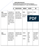 Matriz de Operacionalizacion