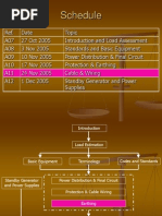 Cable & Wiring Presentation