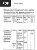 Download Silabus Fisika Sma Xii- Kurikulum 2013 by Maesaroh Az-Zahra SN153678622 doc pdf