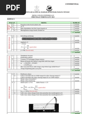 Fizik Spm Sebenar 2012 Paper 1 Skema Flip Ebook Pages 1 24 Anyflip Anyflip