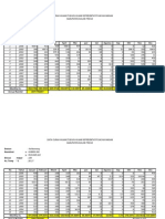 Data Curah Hujan Representastif Tinalah - Kayangan