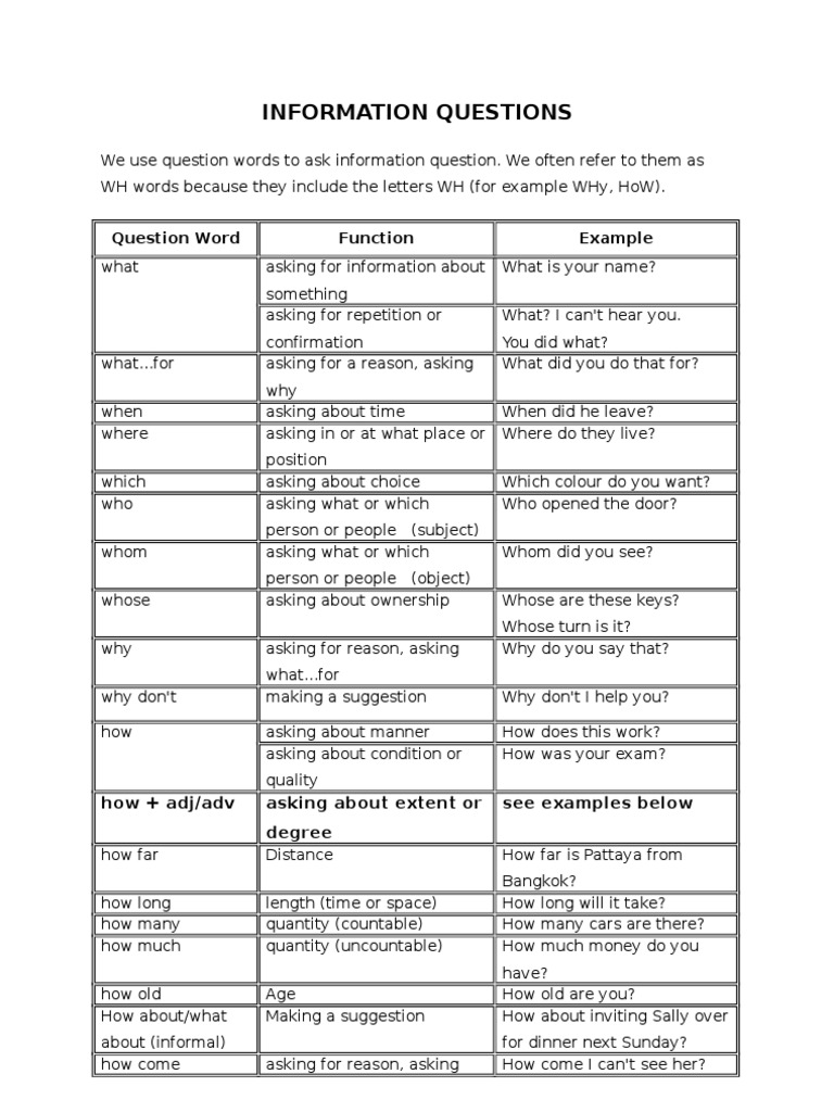 Contoh Kalimat Conditional Sentence Present Unreal - Simak 
