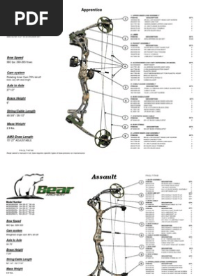 2010 Bear Archery Specs