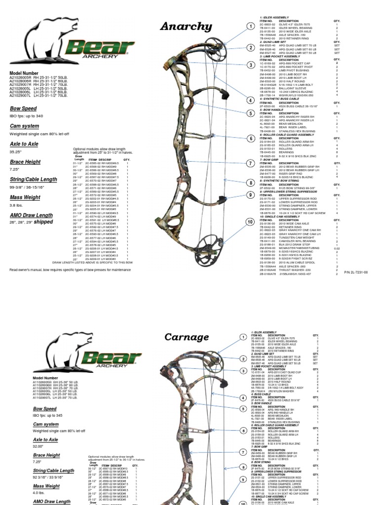 2012 Bear Archery Specs PDF Bow And Arrow Screw