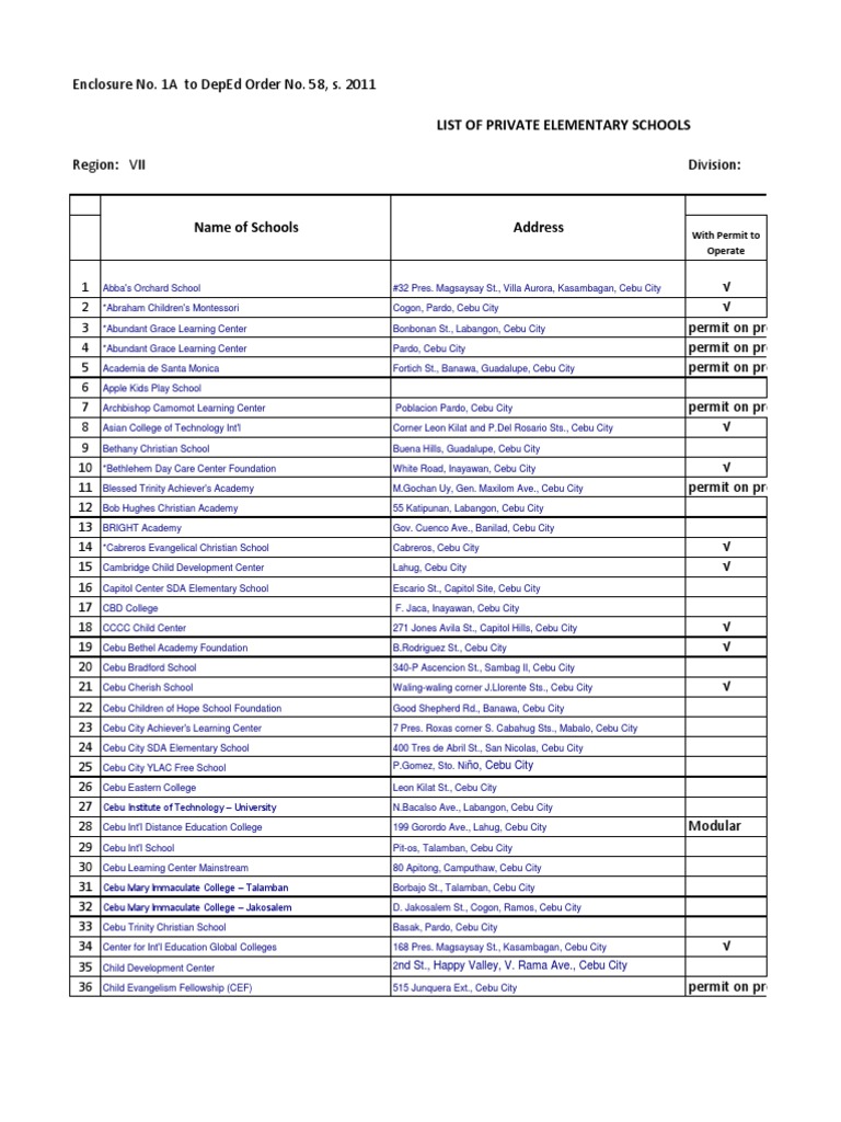 List of Private Schools(1) in cebu city