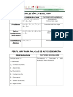 Perfiles Típicos en El 16PF