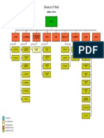 Estrutura Da ICP Brasil Em PDF