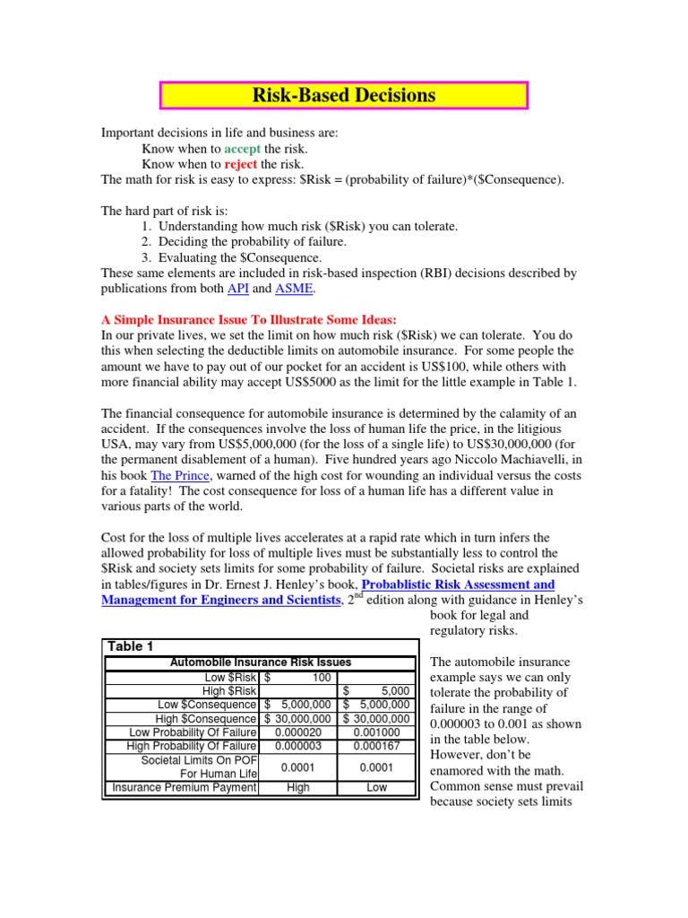 Risk Based Decisions | Download Free PDF | Risk | Risk Management
