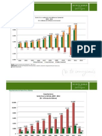 Exportaciones-Santa-Cruz-2013.pdf