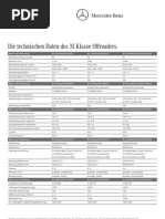 M-Class w166 Facts Technical-Data 366 de de 05-2011