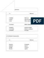 48_7 c's & 4 s's Business Communication