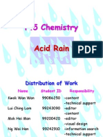 What is Acid Rain