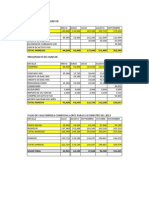 Casos Flujo de Caja Fa