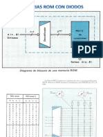 Memorias Rom Con Semicondutores