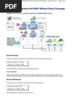 Material With MAP Without Stock Coverage