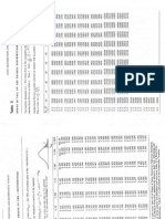 Statistical Tables