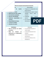 Análisis FODA de La Empresa Tractocamiones Kenworth