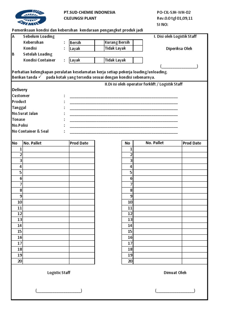 Loading List | PDF