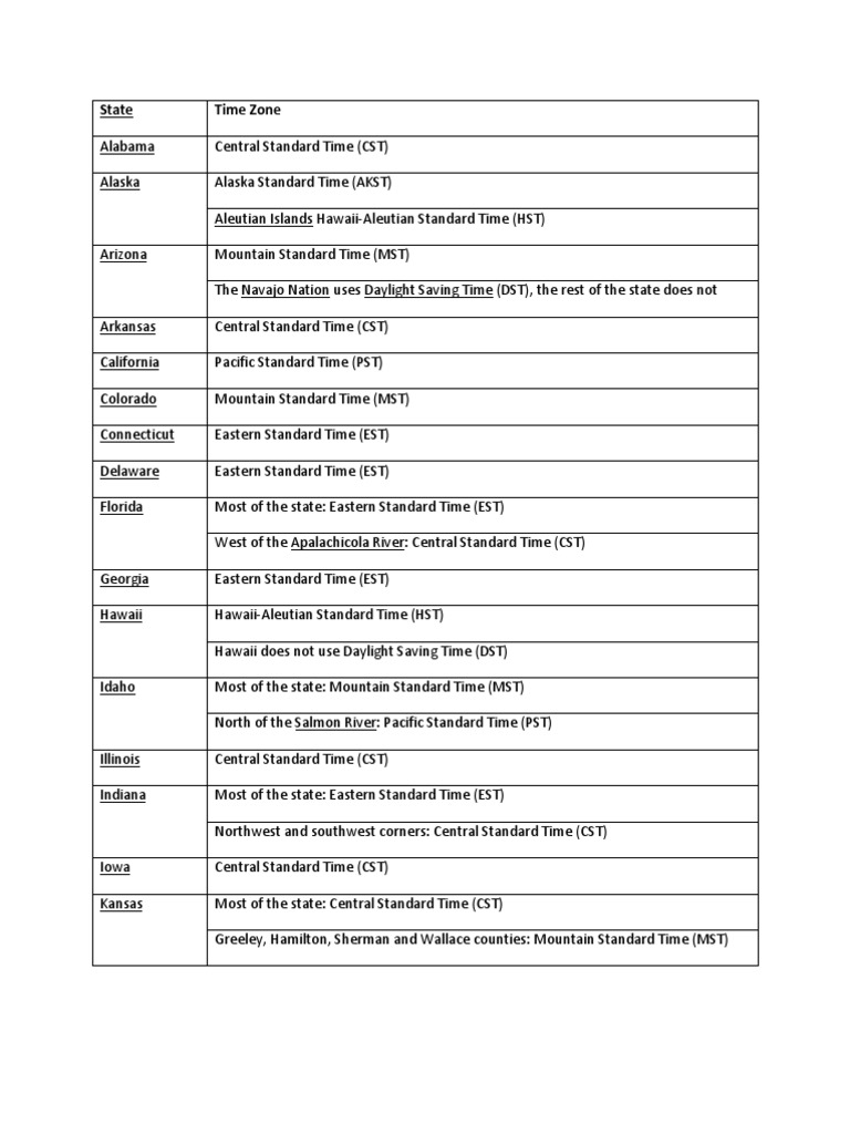 time-zones-pdf-eastern-time-zone-u-s-state