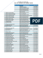Senarai Nama Pensyarah 2012-080112