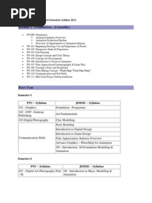 Jimmc Bsc Multimedia Animation Syllabus 2012 Pdf Animation Computer Graphics