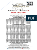 Legends of Poker (Event 8) Pot Limit Omaha 8 or Better - $20K GUARANTEED