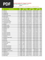 Download Katalog Herbal Murah di Jogja 2013 by winarko SN153839154 doc pdf