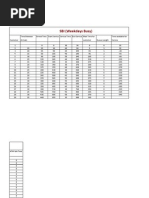 Or Data & SApplication of Simulation Technique in Queuing Model for reducing waiting time in  ATMimulation