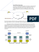 Packect Switching NW (Notes)