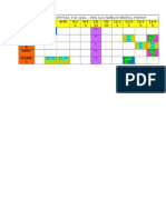 Jadual No 2