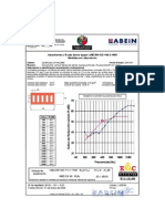 Acustiarcilla Ensayo PDF