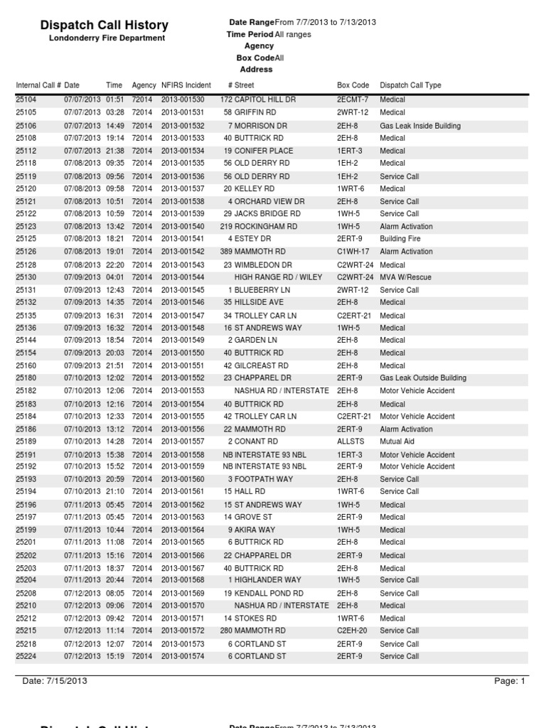 Londonderry Fire Call Log: 7/7-7/13/2013 | PDF | Technology & Engineering