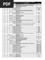 Consulta Tablea de Risco Cnae
