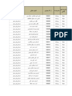 Duhok 2012-2013 Wzhaiy