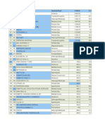 Listado Grandes Empresas de Chile PDF