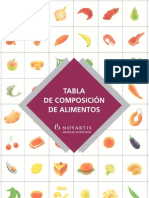 tabla-de-composicic3b3n-de-alimentos-novartis.pdf