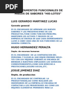 Ensayo Del Libro El Esclavo
