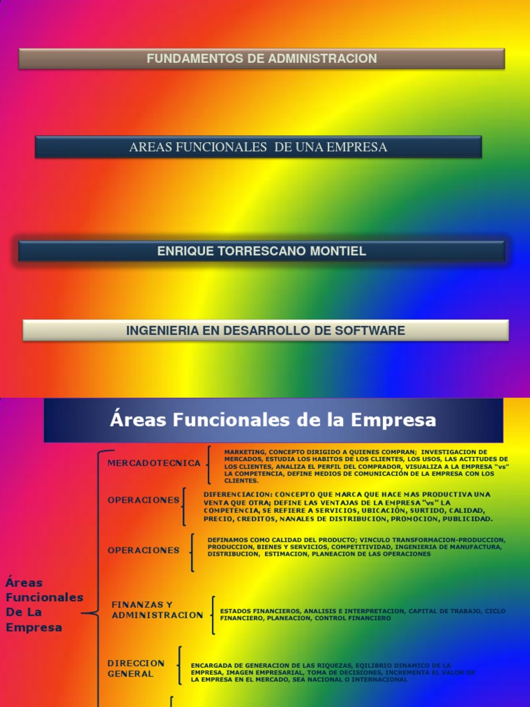 Areas Funcionales de Una Empresa PDF Recursos humanos Reclutamiento