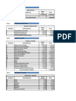 Tabla 1 de Proyecto Hostal Chuquiribamba2listo