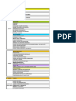 Análisis de activos, pasivos y capital de una empresa