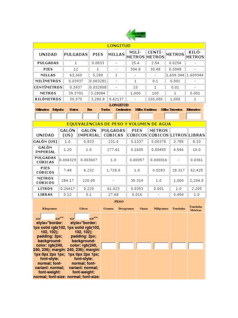 Tabla de Conversiones Pascal (Unidad) Celsius Prueba gratuita de