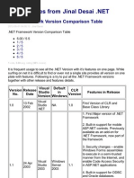 Framework Version Comparison