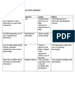 strategic change management